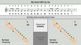 Titanic My Heart Will Go On  Recorder Notes Tutorial