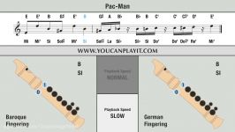 Pac Man  Recorder Notes Tutorial