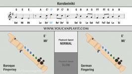 Tetris Theme  Korobeiniki  Recorder Notes Tutorial