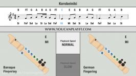 Tetris Theme  Korobeiniki  Recorder Notes Tutorial