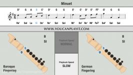 Bach  Minuet  Recorder Notes Tutorial