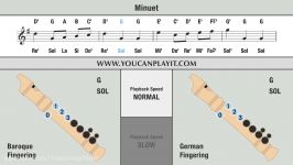 Bach  Minuet  Recorder Notes Tutorial