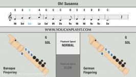 Oh Susanna  Recorder Notes Tutorial