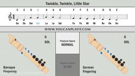 Twinkle Twinkle Little Star  Recorder Tutorial C Major