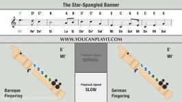 The Star Spangled Banner  Recorder Notes Tutorial