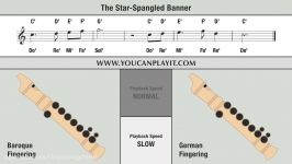 The Star Spangled Banner  Recorder Notes Tutorial