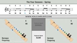 Vivaldi  Spring  Recorder Notes Tutorial