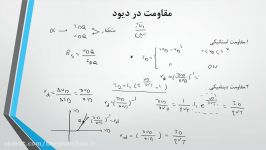 مالتی مدیای الکترونیک تحلیل سیگنال کوچک مدارهای دیودی