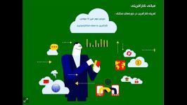 آموزش کارآفرینی بازار بورس دات کام