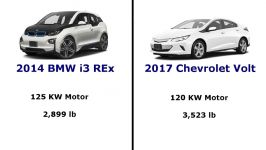 بررسی مقایسه Chevy Volt BMW i3