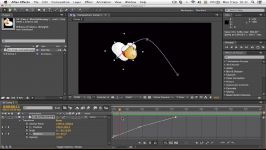 ۸ تغییر سرعت پیشرفته در Adobe After Effect