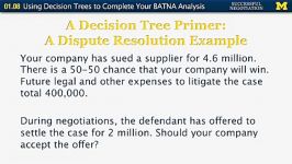 Using Decision Trees to Complete Your BATNA Analysis
