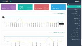 داشبورد پروفایل نرم افزار آرشیو عکس فیلم سپهر