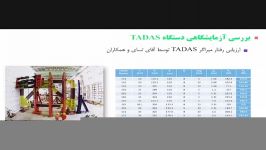 طراحی میراگر تاداسTADAS در آباکوس