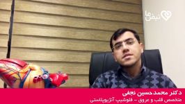 آنژیوپلاستی طریق دست هم انجام می شود