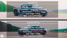 درگ ریس Audi R8 V10 vs V10 Plus