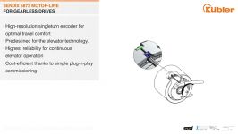 Kübler Group Sendix 5873 Motor Line Encoder