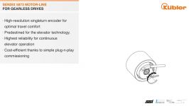 Kübler Group Sendix 5873 Motor Line Encoder