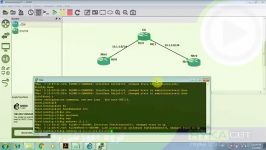 CCNA Security  5.2. Pki Configuration