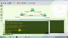 CCNA Security  6.1. Configure Ipsec Site to site Vpn