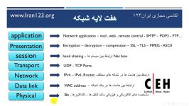 دوره آموزشی CEH  قسمت اول
