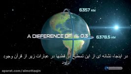 اعجاز قرآن  کاهش سطح زمین در مرزهای دور افتاده