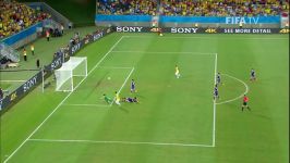 TOP 10 GOALS 2014 FIFA World Cup Brazil™ OFFICIAL