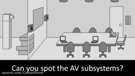 Audiovisual Subsystems