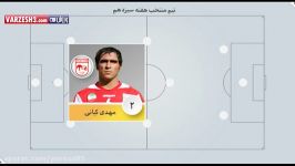 تیم منتخب هفته سیزدهم لیگ برتر