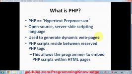 ویدئو #1 آموزش برنامه نویسی PHP مقدمه ای بر PHP