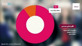 منافع مشترک بی بی سی فارسی نایاک در انتخابات آمریکا