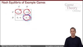 1 8 Nash Equilibrium of Example Games