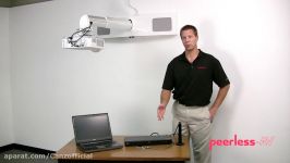 Wireless Short Throw Projector AV System