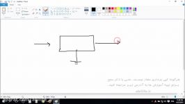 آموزش الکترونیک المپیاد ملی مهارت  قسمت 3