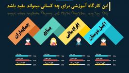 معرفی پکیج طلایی اکسل راد ۱۷ ساعت اکسل حرفه ای