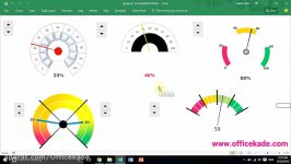 gauge های ساخته شده دراکسل برای زیبا سازی داشبوردها