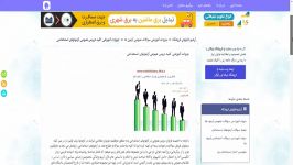 جزوات آموزشی کلیه دروس عمومی آزمونهای استخدامی