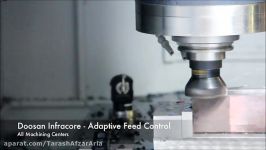 Adaptive Feed Control and Renishaw Probe