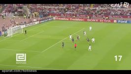 20 Players Destroyed By Cristiano Ronaldo