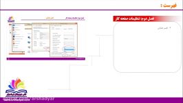 آموزش جامع کاربردی پاورپوینت