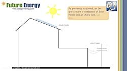برق خورشیدی متصل به شبکه چگونه کار میکند؟