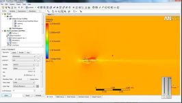 شبیه سازی جریان سیال رو ایرفویل در Ansys CFX