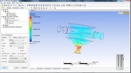 Simulation the Static Mixer Ansys CFX