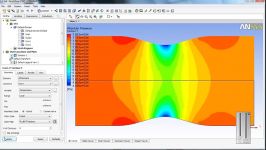 Simulation Flow Through a Nozzle Ansys CFX