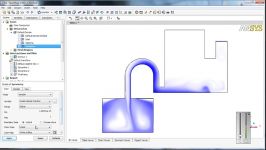 Simulation Tank Flushing Ansys CFX