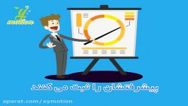 موشن گرافیک عادات روتین کارآفرینان موفق xymotion