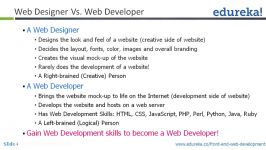 Why Do We Need Web Development  Importance of Web Development  Web Development
