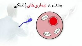 لقاح مصنوعی برای درمان بیماریها