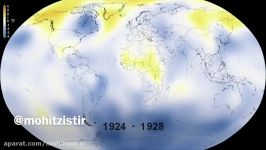 روند گرمایش زمین سال ١٨٨٠ تاكنون