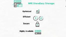 HPE StoreEasy، ذخیره سازی ساده فایل اپلیکیشن